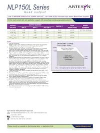 NLP150L-96Q5366 Datasheet Pagina 2