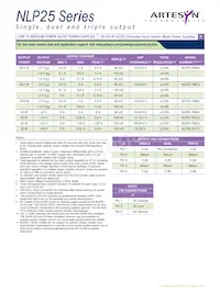 NLP25-7629J Datasheet Page 2