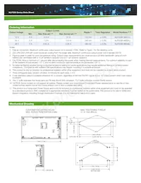 NLP250R-96S48CJ 데이터 시트 페이지 3