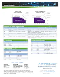 NLP250R-96S48CJ Datasheet Page 4