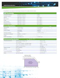 NLP65-9929J Datasheet Page 2