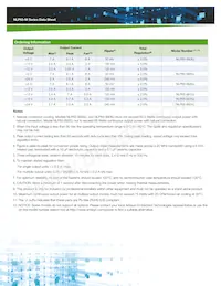 NLP65-9929J Datasheet Page 3