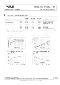 NTPS-24-20 Datasheet Page 9