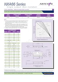 NXA66-12P3V3C Datasheet Pagina 2