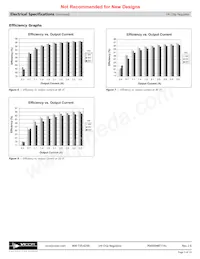 P045T048T17AL Datasheet Page 5