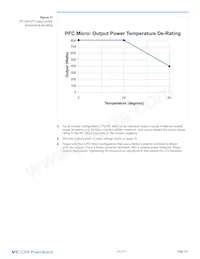 PC1-02B-48-G Datasheet Page 20