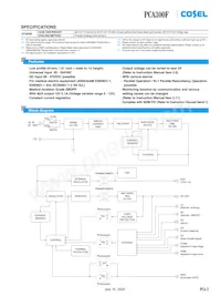 PCA1000F-48-C Datasheet Pagina 3