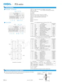 PCA1000F-48-C Datasheet Pagina 14