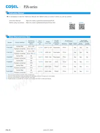 PJA600F-5-W Datasheet Page 16