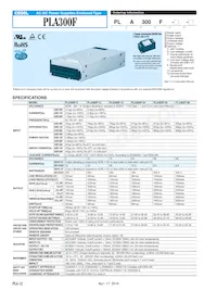 PLA600F-48-V Datasheet Pagina 11