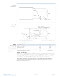 PM1-03B-12-G Datasheet Pagina 14