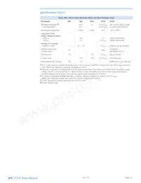 PM1-03B-12-G Datasheet Page 22