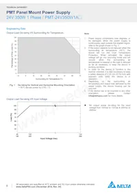 PMT-24V350W1AG數據表 頁面 8