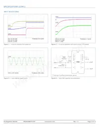 PR036A480T012FP Datasheet Page 3
