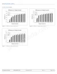 PR036A480T012FP Datenblatt Seite 5