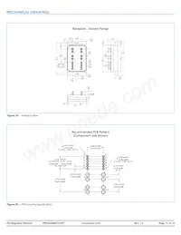 PR036A480T012FP 데이터 시트 페이지 12