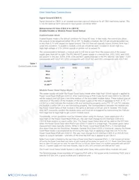 PS1-01-28-G Datasheet Page 11