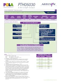 PTH05030WAS Datasheet Page 2