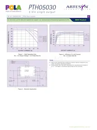 PTH05030WAS Datasheet Pagina 3