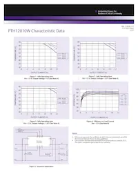 PTH12010LAZT Datasheet Page 4
