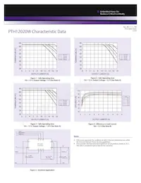 PTH12020WAST Datasheet Page 4