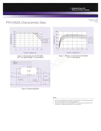 PTH12020WAST數據表 頁面 5