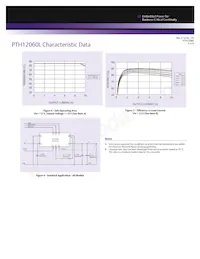 PTH12060WAST數據表 頁面 5