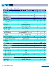 Q48SD12025NRFA Datenblatt Seite 2