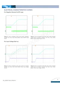 Q48SD12025NRFA Datasheet Pagina 5