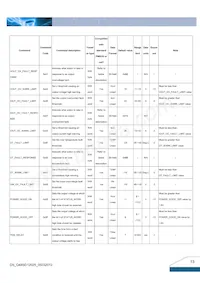 Q48SD12025NRFA Datasheet Pagina 13