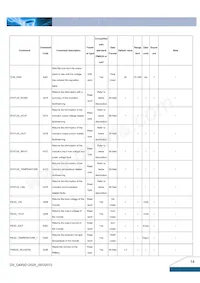 Q48SD12025NRFA Datasheet Pagina 14