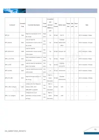 Q48SD12025NRFA Datasheet Page 15