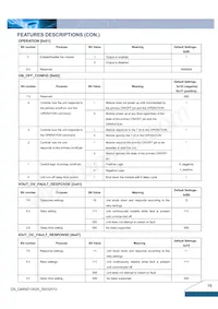 Q48SD12025NRFA Datasheet Page 16