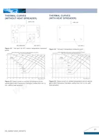 Q48SD12025NRFA Datasheet Page 21