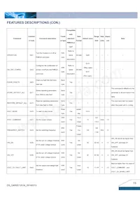 Q48SD12034NRFA Datasheet Page 13