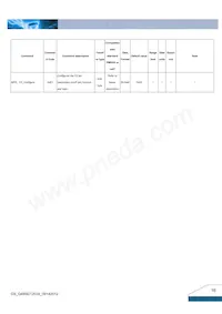 Q48SD12034NRFA Datasheet Page 16