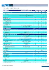 Q48SD12042NRFH Datasheet Page 2