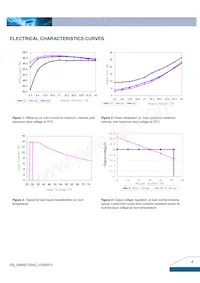 Q48SD12042NRFH Datasheet Page 4