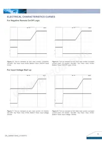 Q48SD12042NRFH Datasheet Page 5