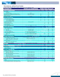 Q48SH12025NRFN 데이터 시트 페이지 2