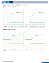 Q48SH12025NRFN Datenblatt Seite 4