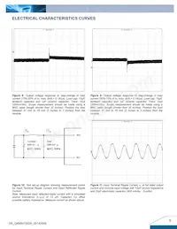 Q48SH12025NRFN Datasheet Page 5