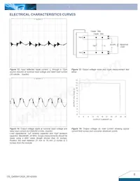 Q48SH12025NRFN Datasheet Page 6