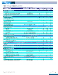 Q48SH12033NRFH Datasheet Page 2