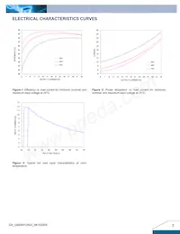 Q48SH12033NRFH Datasheet Page 3