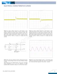 Q48SH12033NRFH Datasheet Page 5