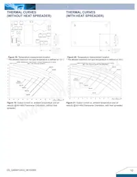 Q48SH12033NRFH Datasheet Page 10