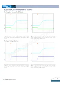 Q48SK11049NRFA Datasheet Pagina 4