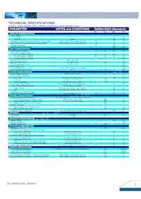 Q48SK12025NRFA Datasheet Page 2