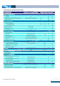 Q48SK12033NRFA Datenblatt Seite 2